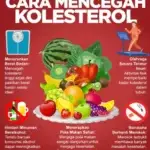 Agar Kolesterol Tubuh Selalu Normal, gunakan 5 Pola Hidup Sehat